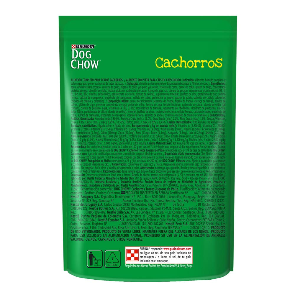 Dog Chow
