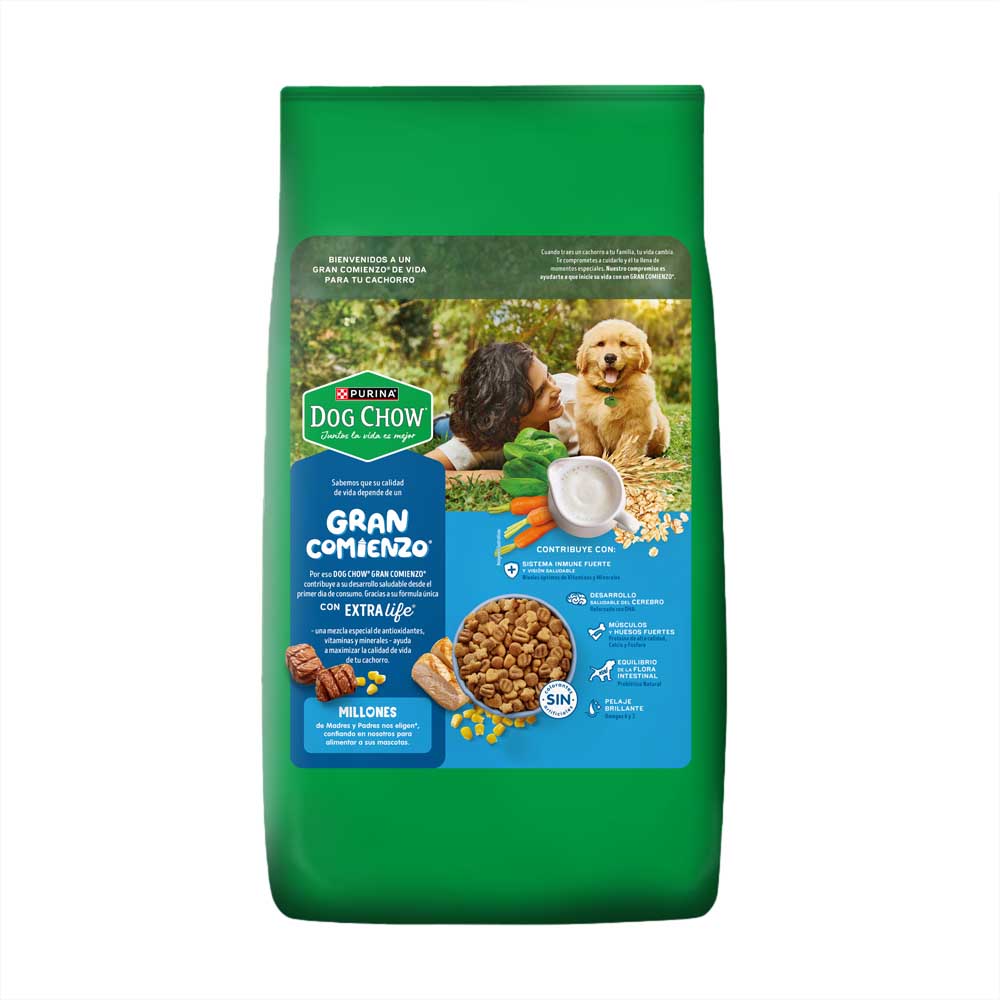 Dog Chow