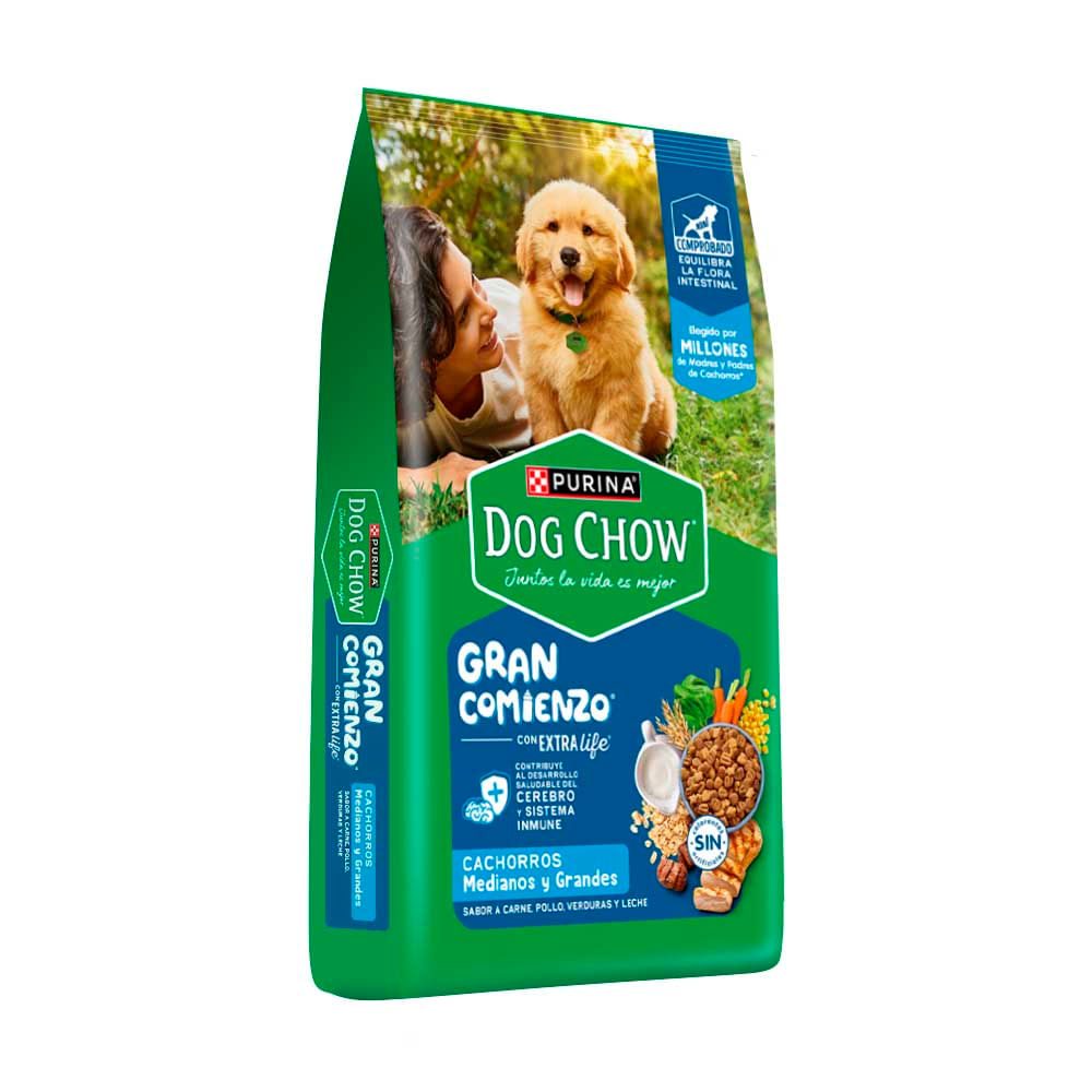 Dog Chow