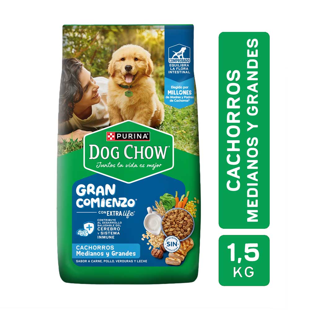 Dog Chow