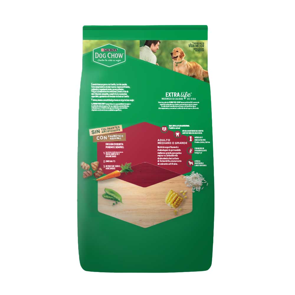 Dog Chow