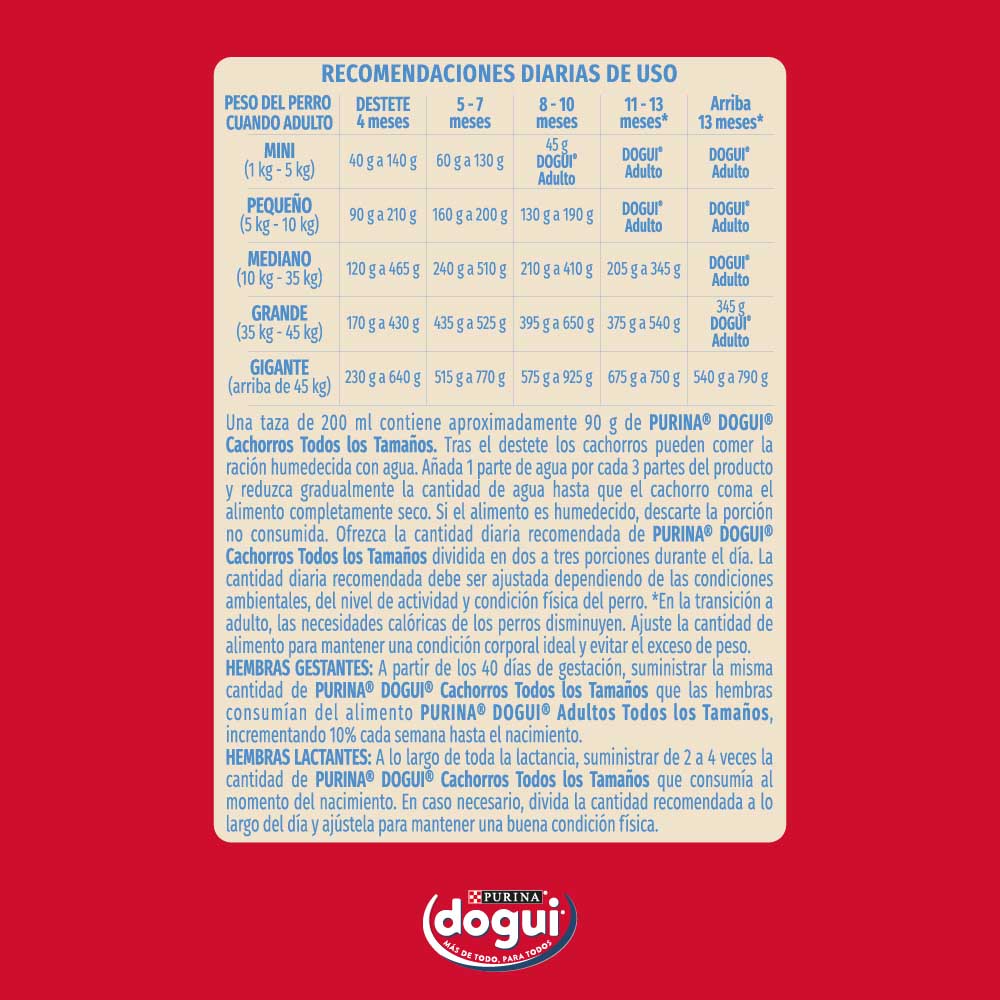 Dogui