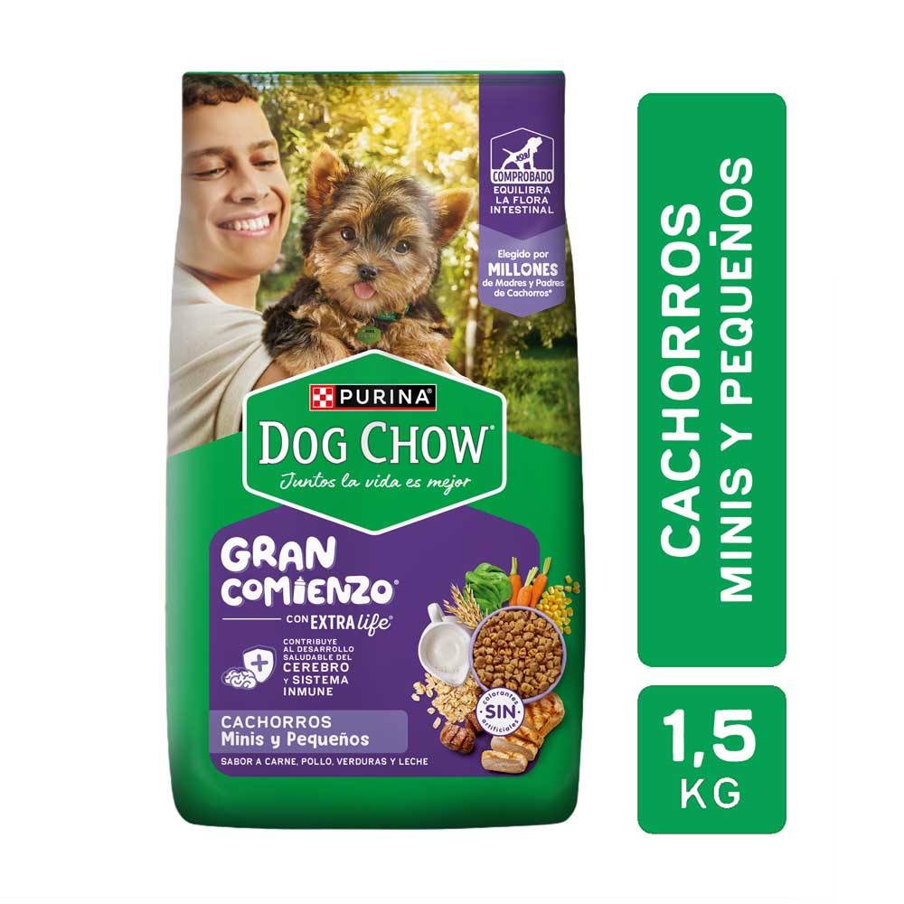 Dog Chow