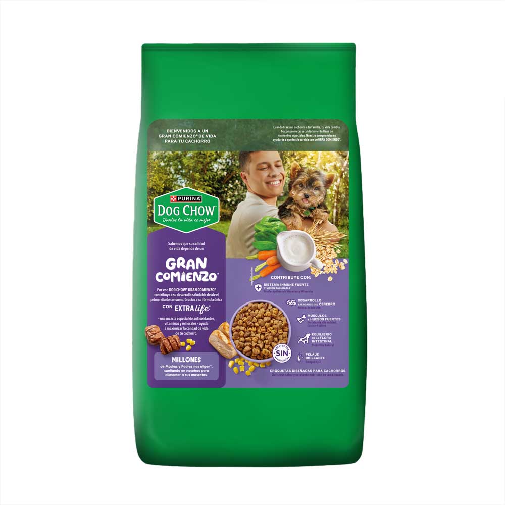 Dog Chow