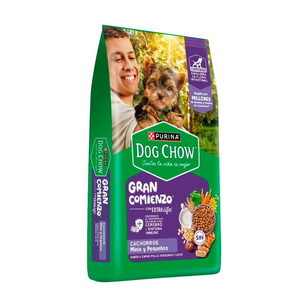 Dog Chow
