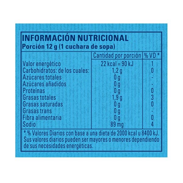 Unilever
