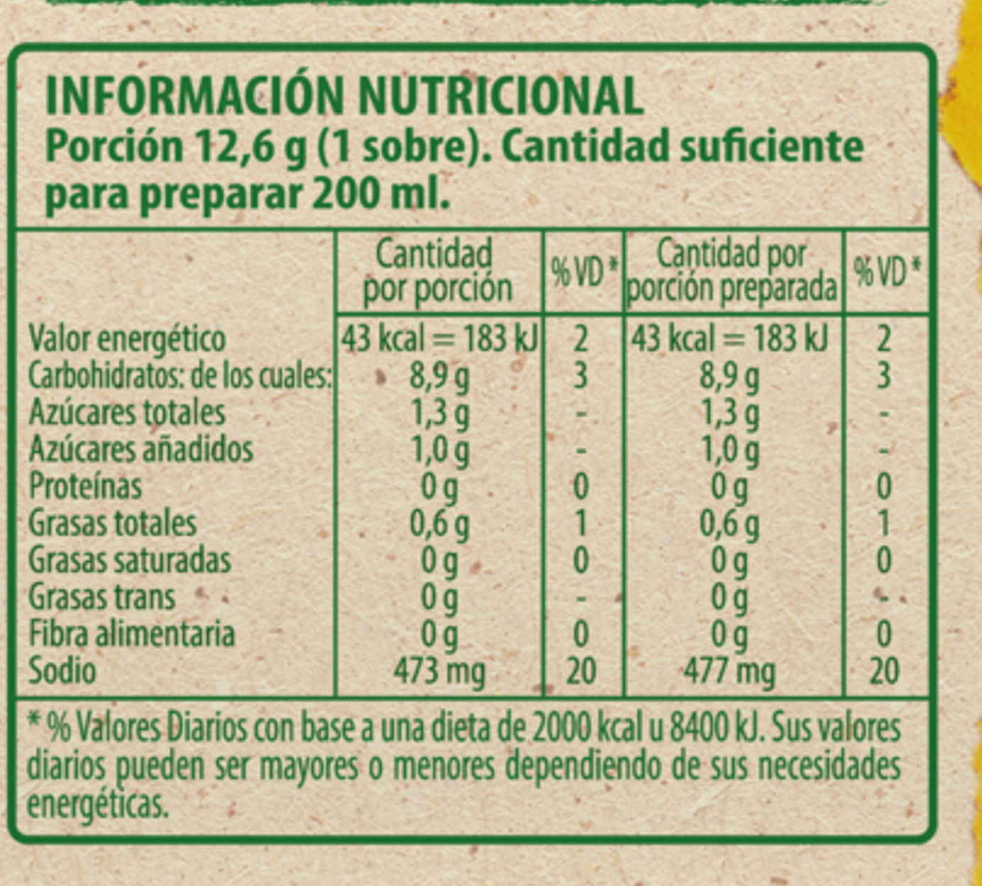 Knorr