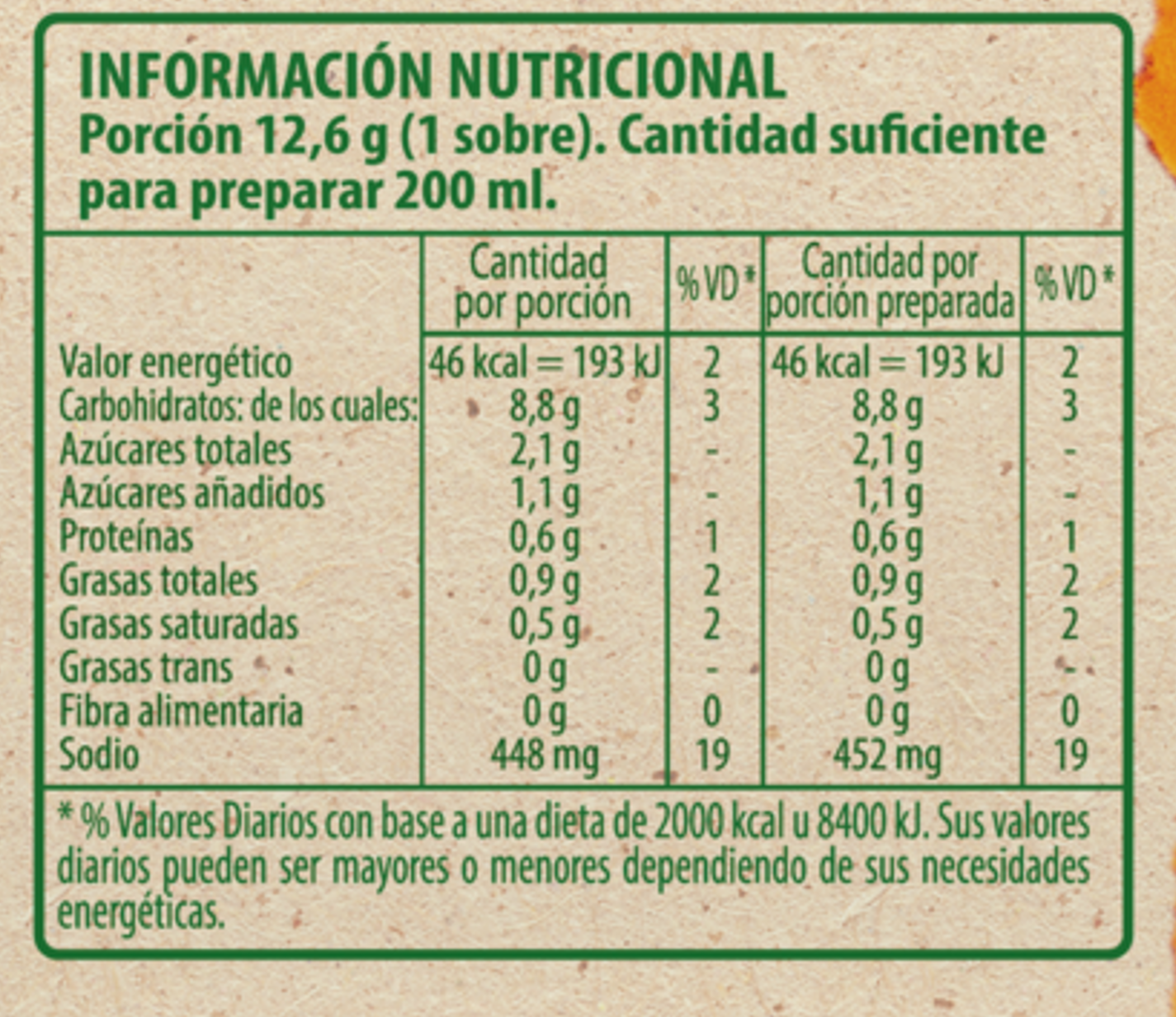 Knorr