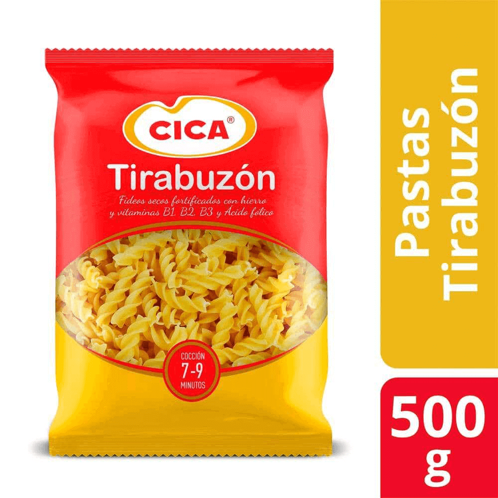Cica