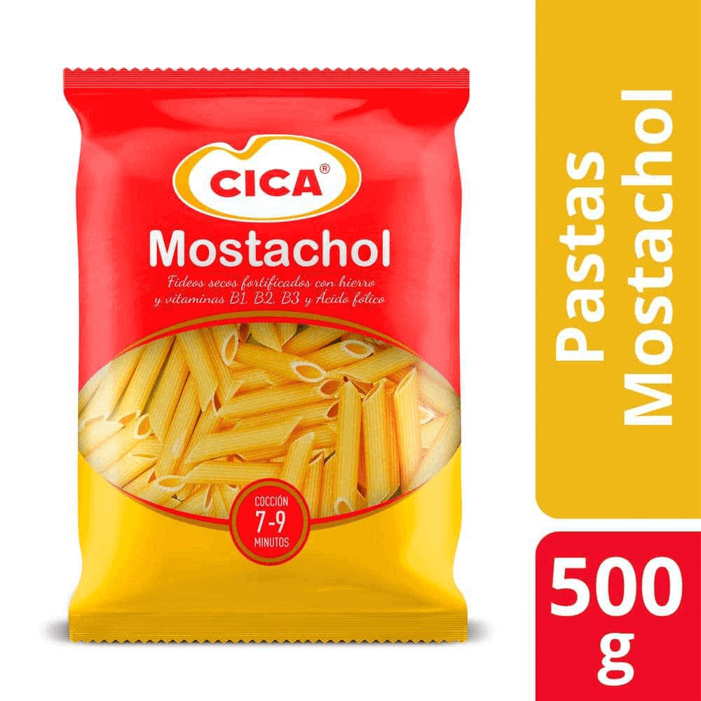 Cica