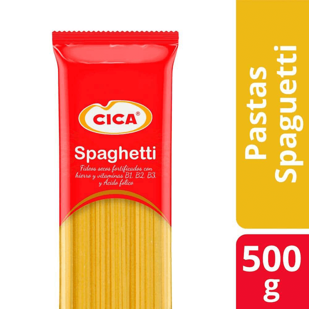 Cica