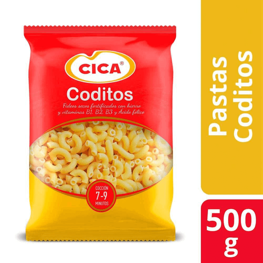 Cica