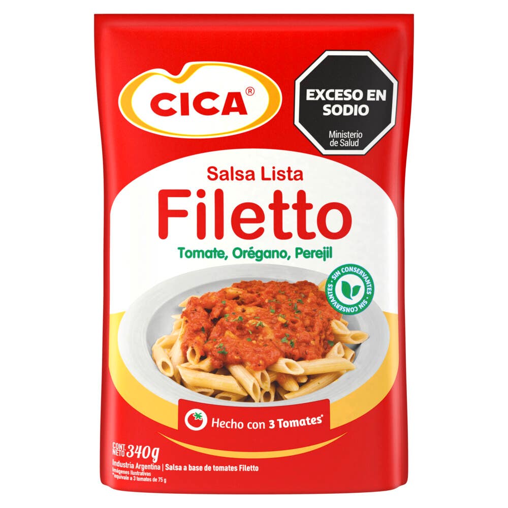 Cica