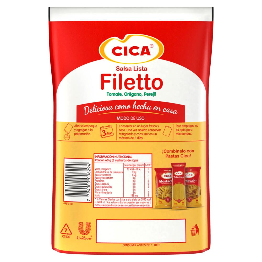 Cica