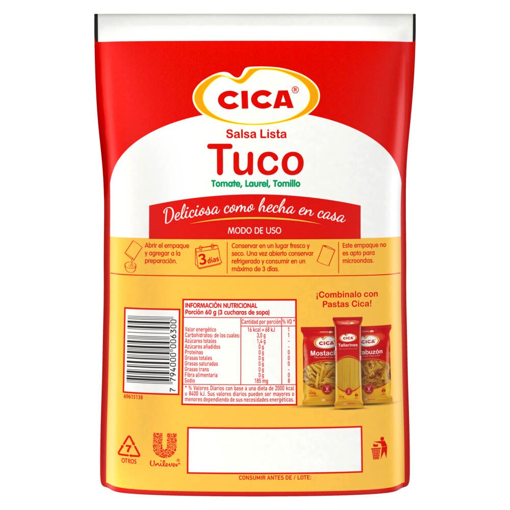 Cica