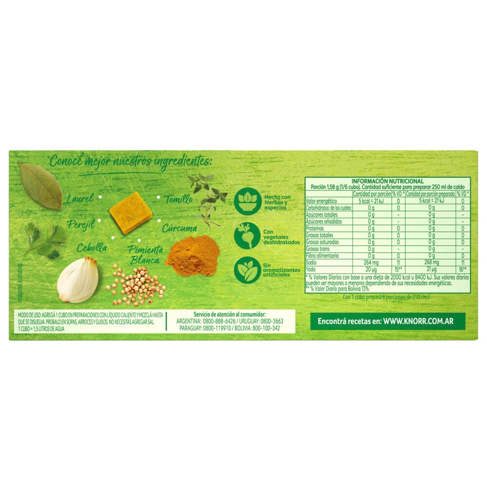 Knorr